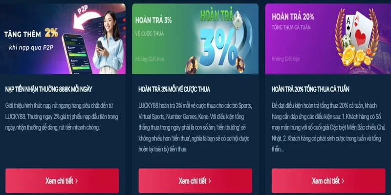 Hoàn Trả Hàng Ngày Hi88g